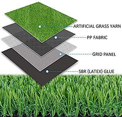 Artificial Grass Carpet (6.5 × 2 ft) thumbnail