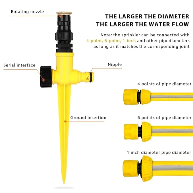 ABS Garden Sprinkler – Yellow thumbnail